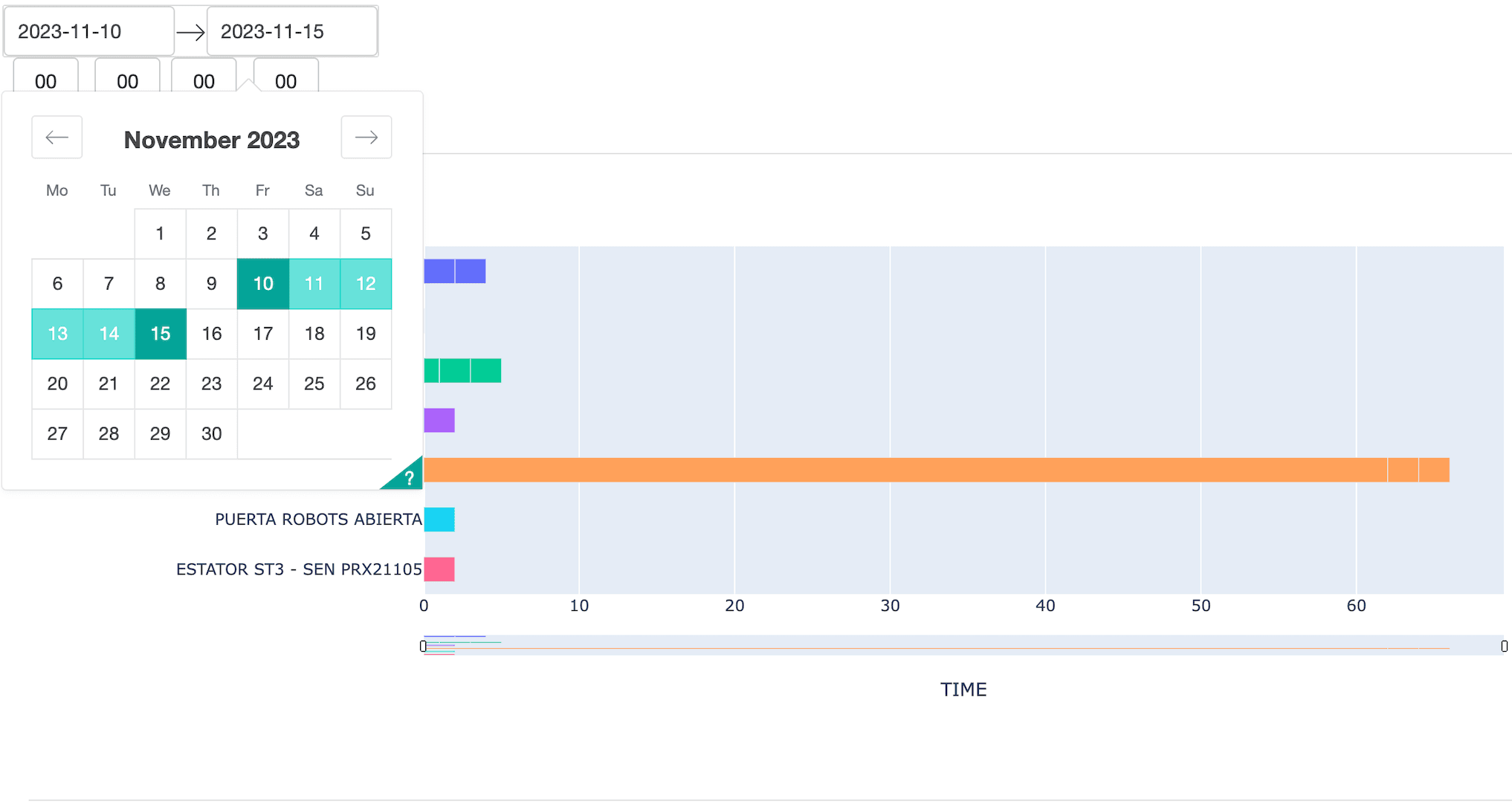 Euro Graph screenshot